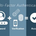Two Factor Authentication and how NOT to set it up!
